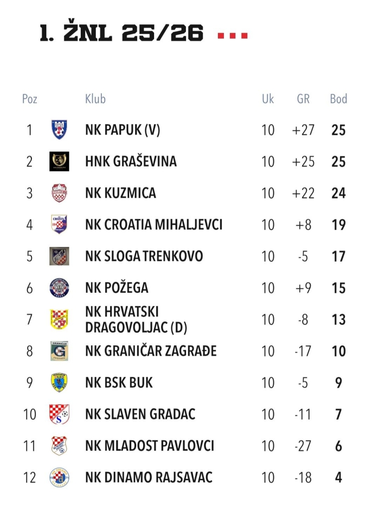 572104866_1343705997446603_1115927232434065026_n